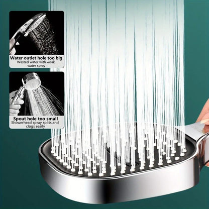 CrystalFlow Filtered Shower Head – Pure Water, Powerful Pressure